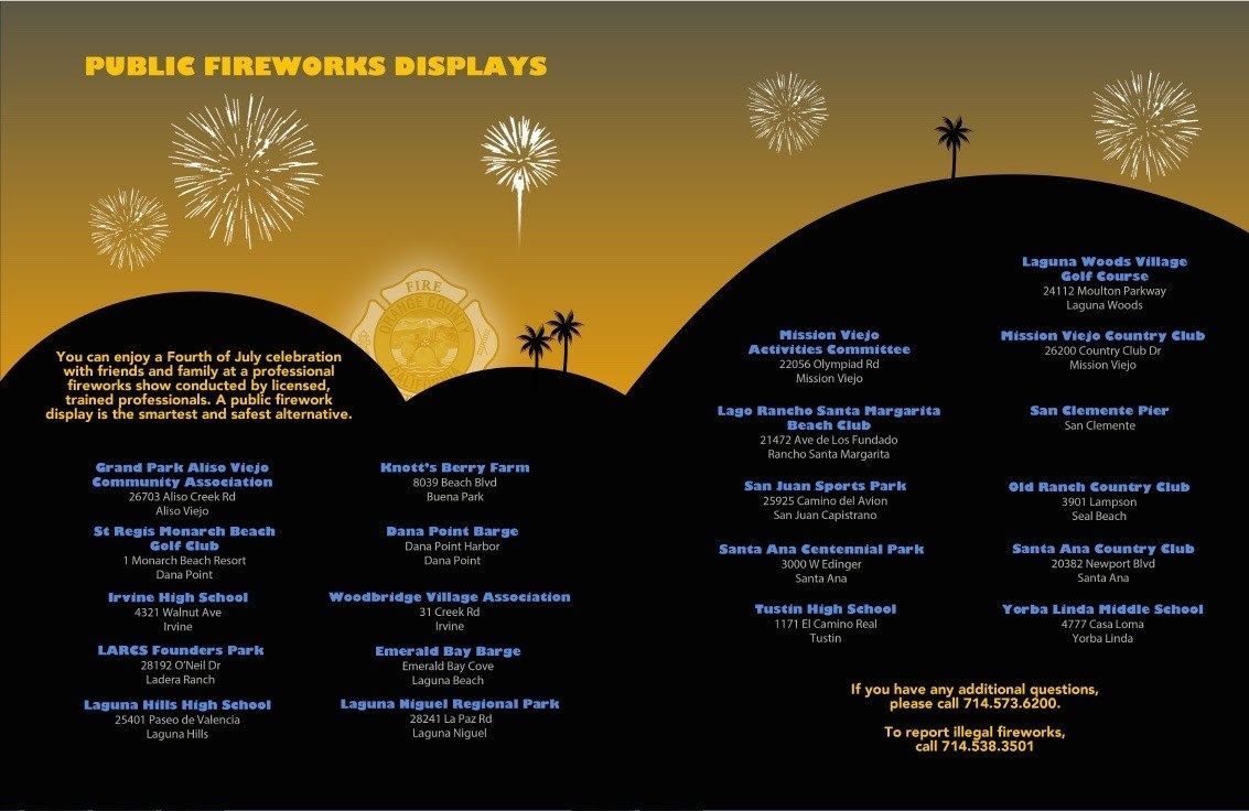Public Fireworks Displays