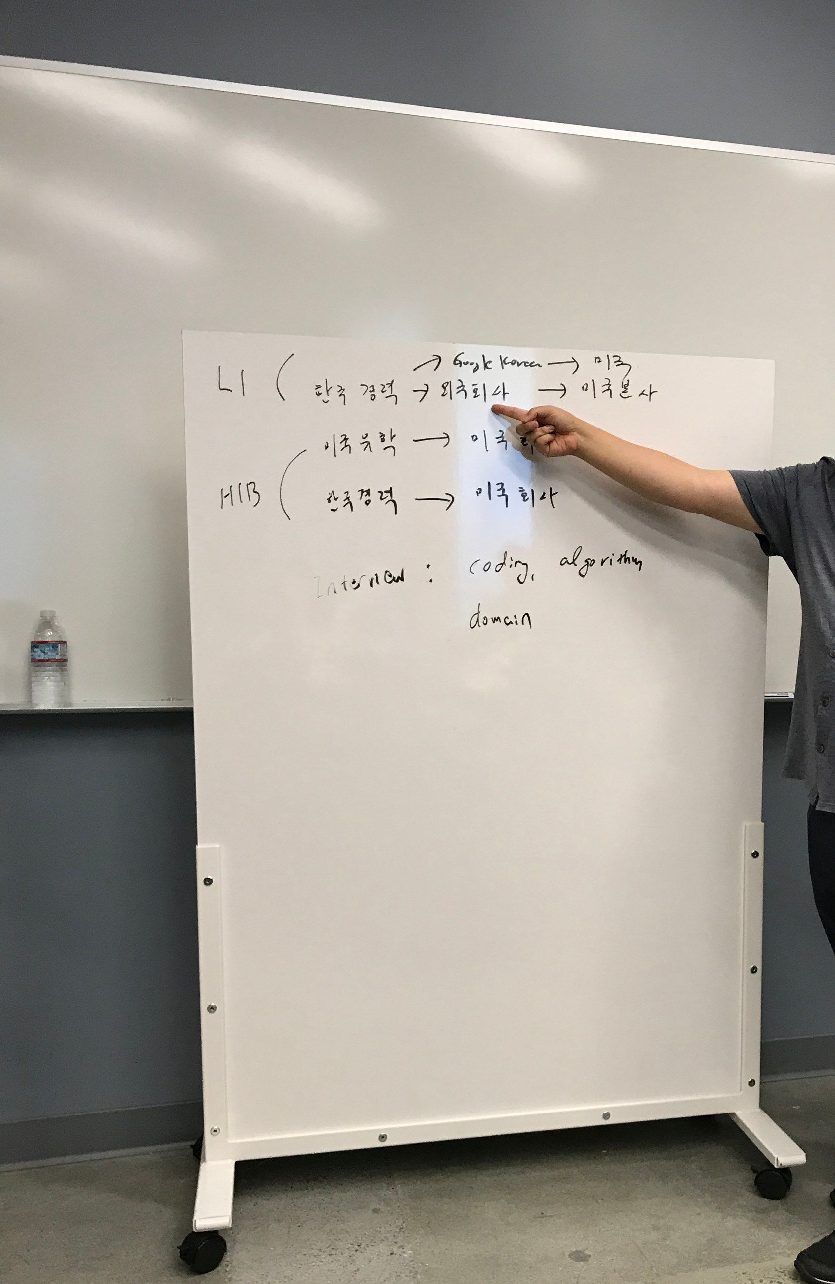 구글 입사 경우의 수 이야기 장면